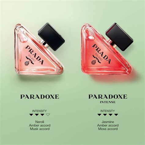 prada tester perfume|Prada paradoxe intense for women.